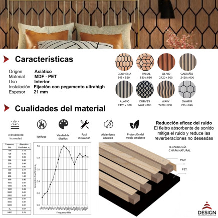 Panel Acustico 2.4m X 60cm X 21mm Olivo Hh015