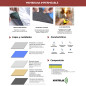 Membrana Impermeable Terminacion Aluminio 1.2x25m Rollo 30m2